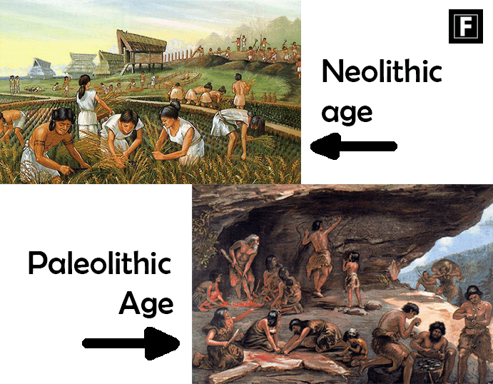 top 10 oldest country in the world (Paleolithic vs Neolithic)