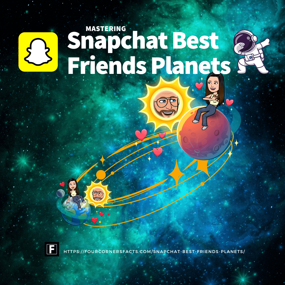Snapchat Best Friends Planets