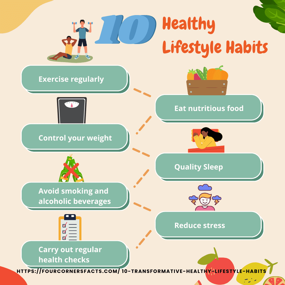 Transformative Healthy Lifestyle Habits