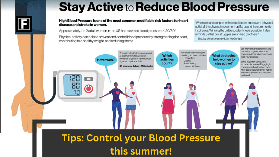 Tips for How to Control High Blood Pressure in Summer