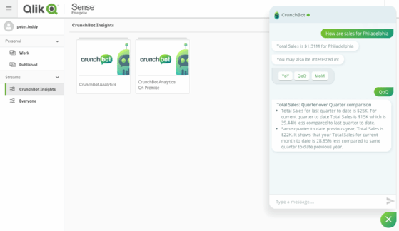 Qlik Sense